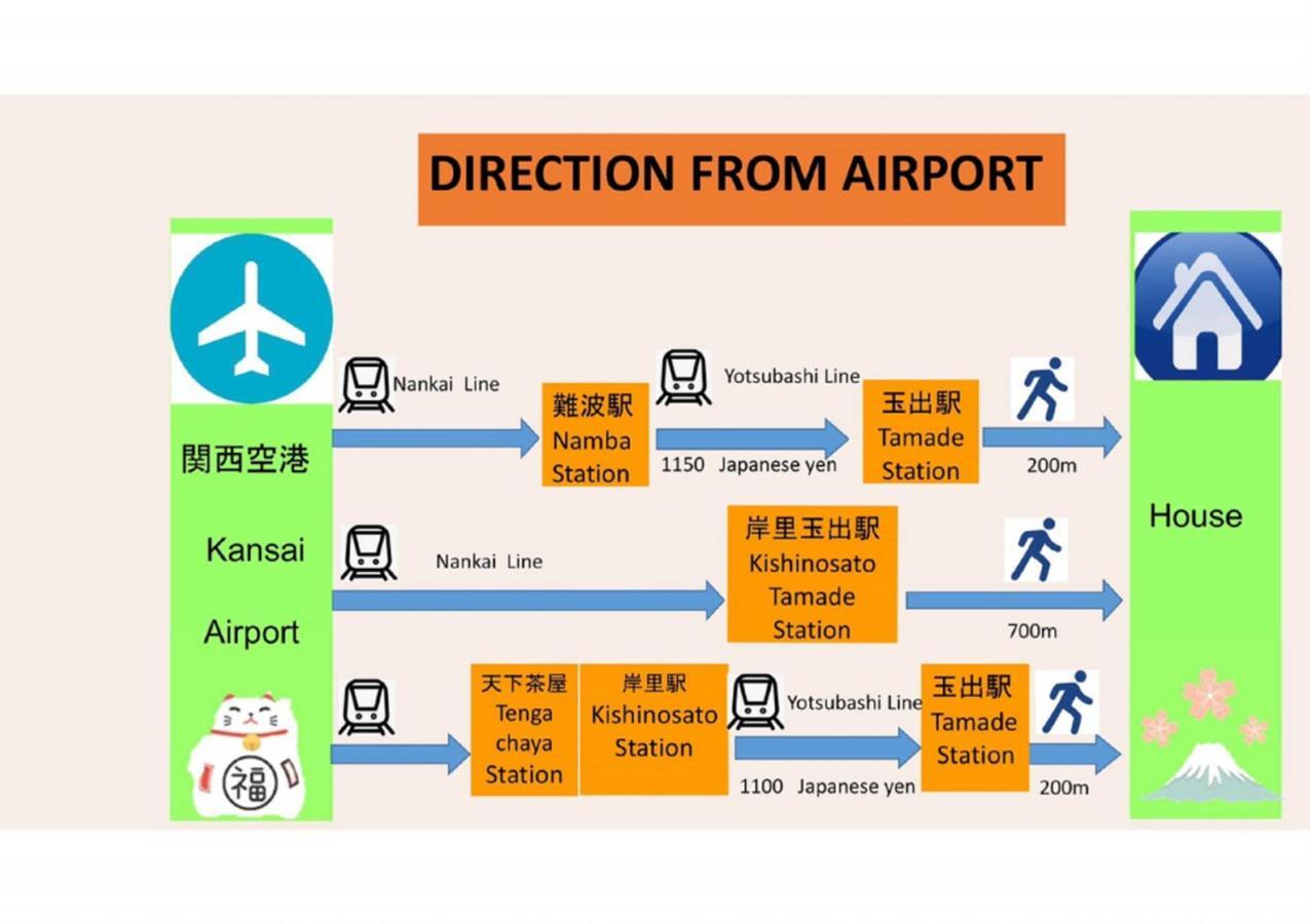 玉出202 Wifi付 玉出駅から徒歩2分 地下鉄難波迄8分 Apartment Osaka Bagian luar foto